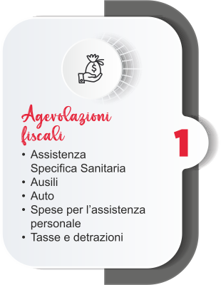 im1_grafica_web_Prontoascolto